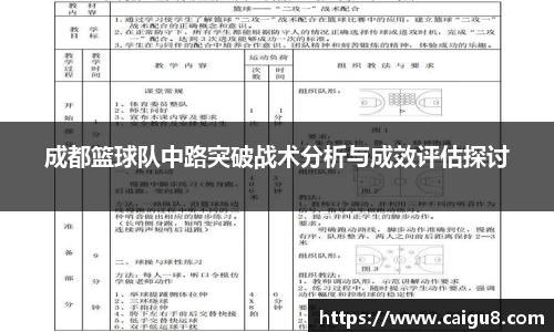 成都篮球队中路突破战术分析与成效评估探讨